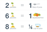Thumbnail for (100 Packets) True Orange Sugar Free, On-The-Go, Caffeine Free Powdered Drink Mix