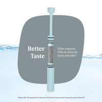 Thumbnail for 24 Oz. Wells Plastic Filter Water Bottle, White