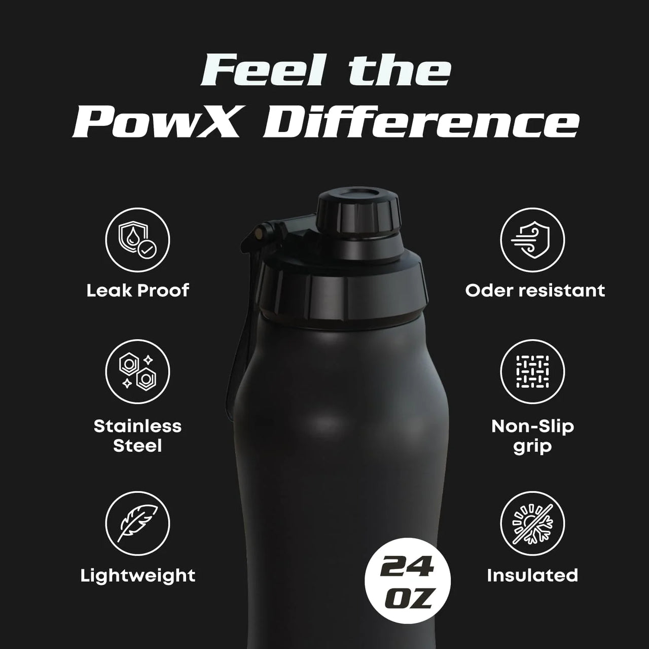 Stainless Steel Water Bottle with Straw – 24 Oz. Sports Water Bottle Insulated for Hot & Cold Drinks – Spout Lid & 2-In-1 Straw & Sip Insulated Water Bottles Lid – Water Flask