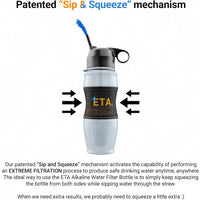 Thumbnail for Alkaline Water Filter Bottle for Travel, Camping, Hiking, Backpacking, Emergency, Survival | Removes up to 99.99% of Harmful Contaminants, 9.5Ph, Protects the Nutrient & Mineral Value, Made in USA