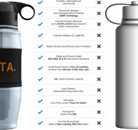 Thumbnail for Alkaline Water Filter Bottle for Travel, Camping, Hiking, Backpacking, Emergency, Survival | Removes up to 99.99% of Harmful Contaminants, 9.5Ph, Protects the Nutrient & Mineral Value, Made in USA
