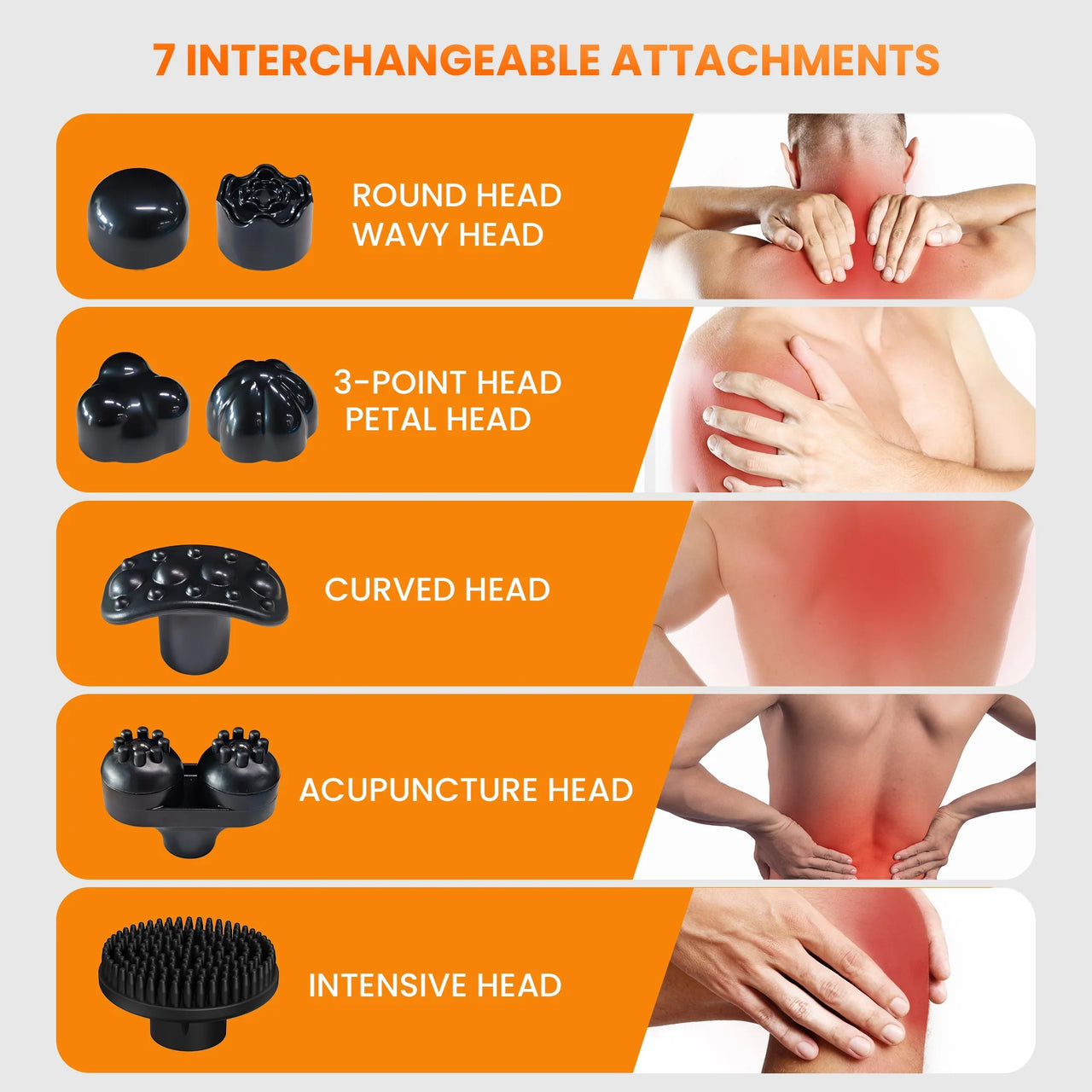 Rechargeable Handheld Massager, Corded Deep Tissue Shiatsu Massager for Neck, Back, Shoulders, Legs, Relieve Fatigue