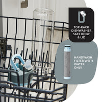 Thumbnail for 24 Oz. Wells Plastic Filter Water Bottle, White