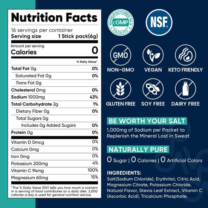 High Sodium Sugar Free Electrolytes Powder Packet - Hydration Packets with Sodiu