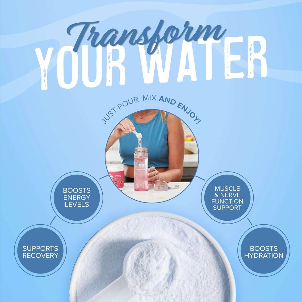 Electrolytes Powder No Sugar No Carbs – Berry Lemonade Keto Electrolyte Drink Mix - Potassium & Salt Hydration Powder Electrolytes - Zero Calorie Sugar Free Electrolyte Powder, 90 Servings
