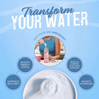 Thumbnail for Electrolytes Powder No Sugar No Carbs – Berry Lemonade Keto Electrolyte Drink Mix - Potassium & Salt Hydration Powder Electrolytes - Zero Calorie Sugar Free Electrolyte Powder, 90 Servings