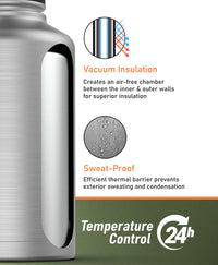 Thumbnail for Half Gallon 64Oz Water Bottle with Straw Lid Filter System + Carrying Strap Bag