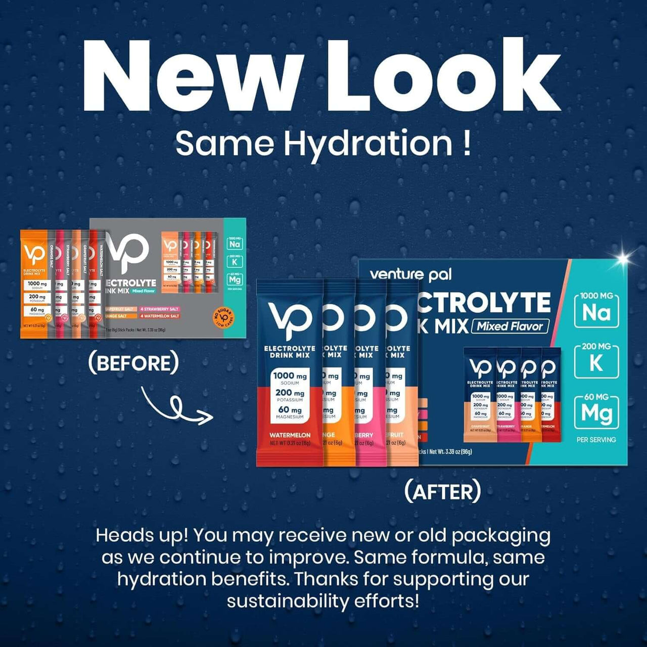 High Sodium Sugar Free Electrolytes Powder Packet - Hydration Packets with Sodiu