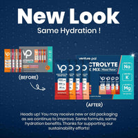 Thumbnail for High Sodium Sugar Free Electrolytes Powder Packet - Hydration Packets with Sodiu